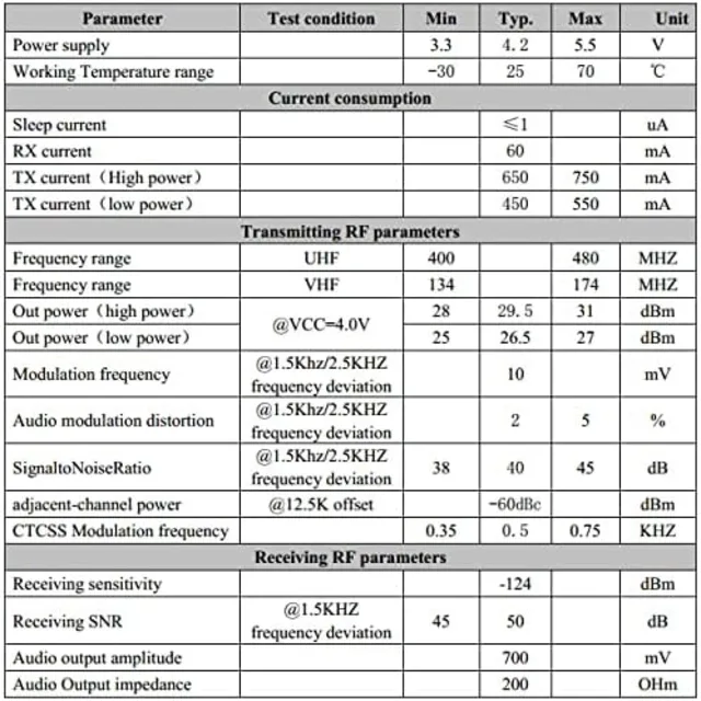 product cross